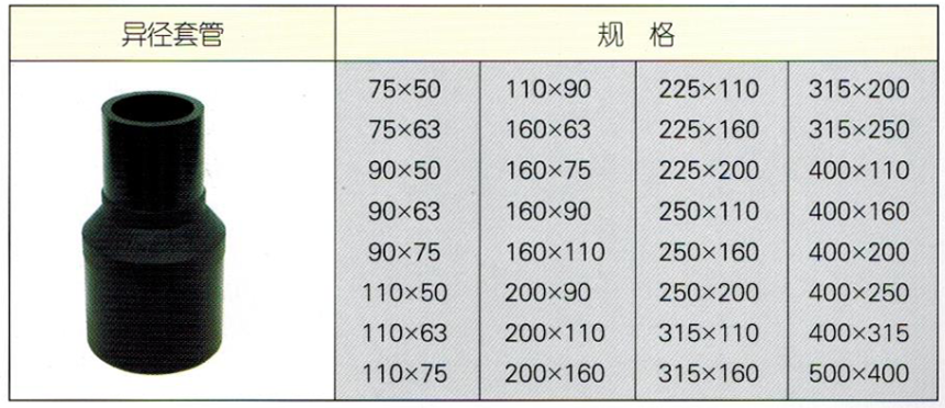 ppr热水管