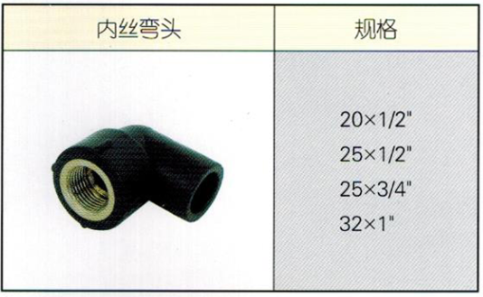 pvc建筑排水管