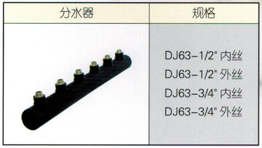 pvc建筑排水管