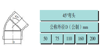 ppr热水管