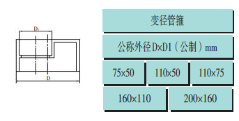 ppr热水管