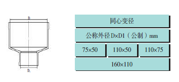 ppr热水管