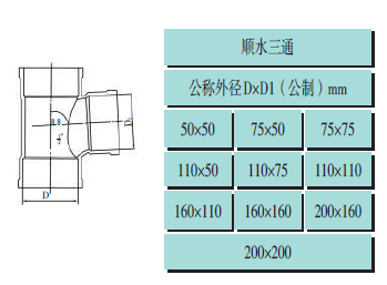 ppr热水管