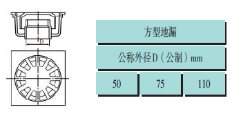 pvc建筑排水管