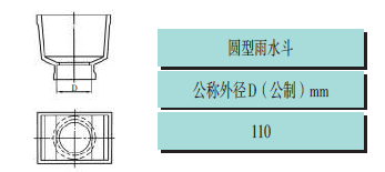 pvc建筑排水管