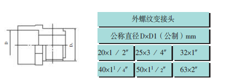 ppr热水管