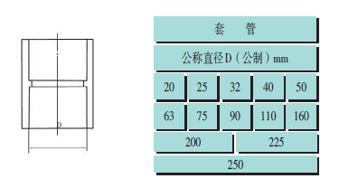 ppr热水管