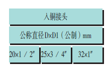 pvc建筑排水管