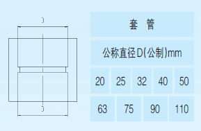 ppr热水管