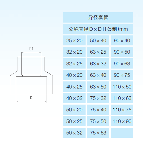 ppr热水管