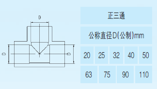 ppr热水管