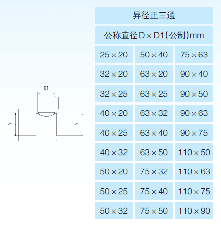 ppr热水管