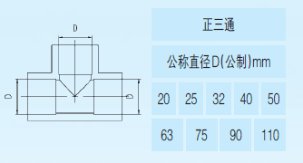 ppr热水管