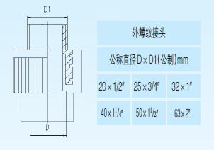 ppr热水管