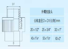 ppr热水管