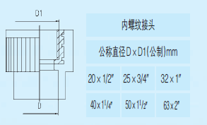 ppr热水管