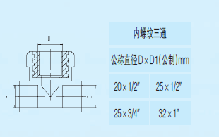 ppr热水管