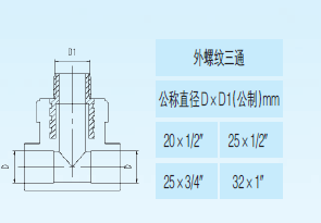 ppr热水管